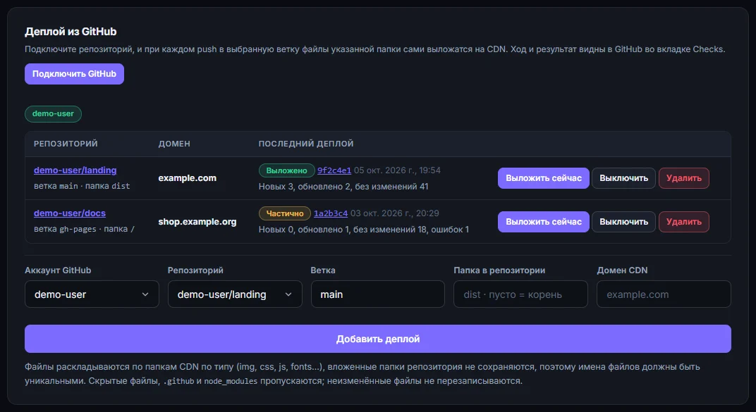 Деплой из GitHub в личном кабинете