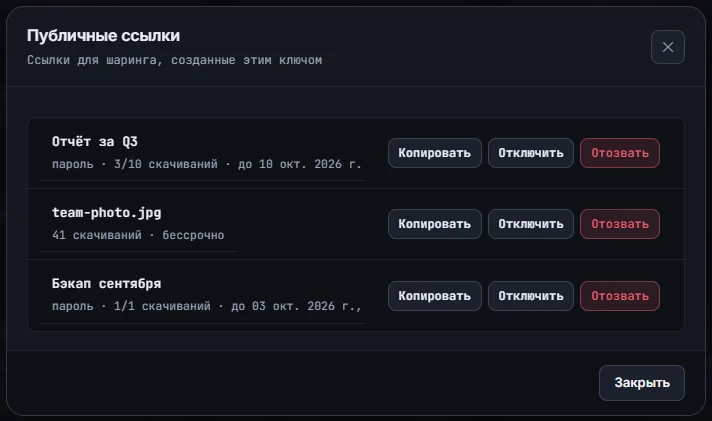 Список публичных ссылок