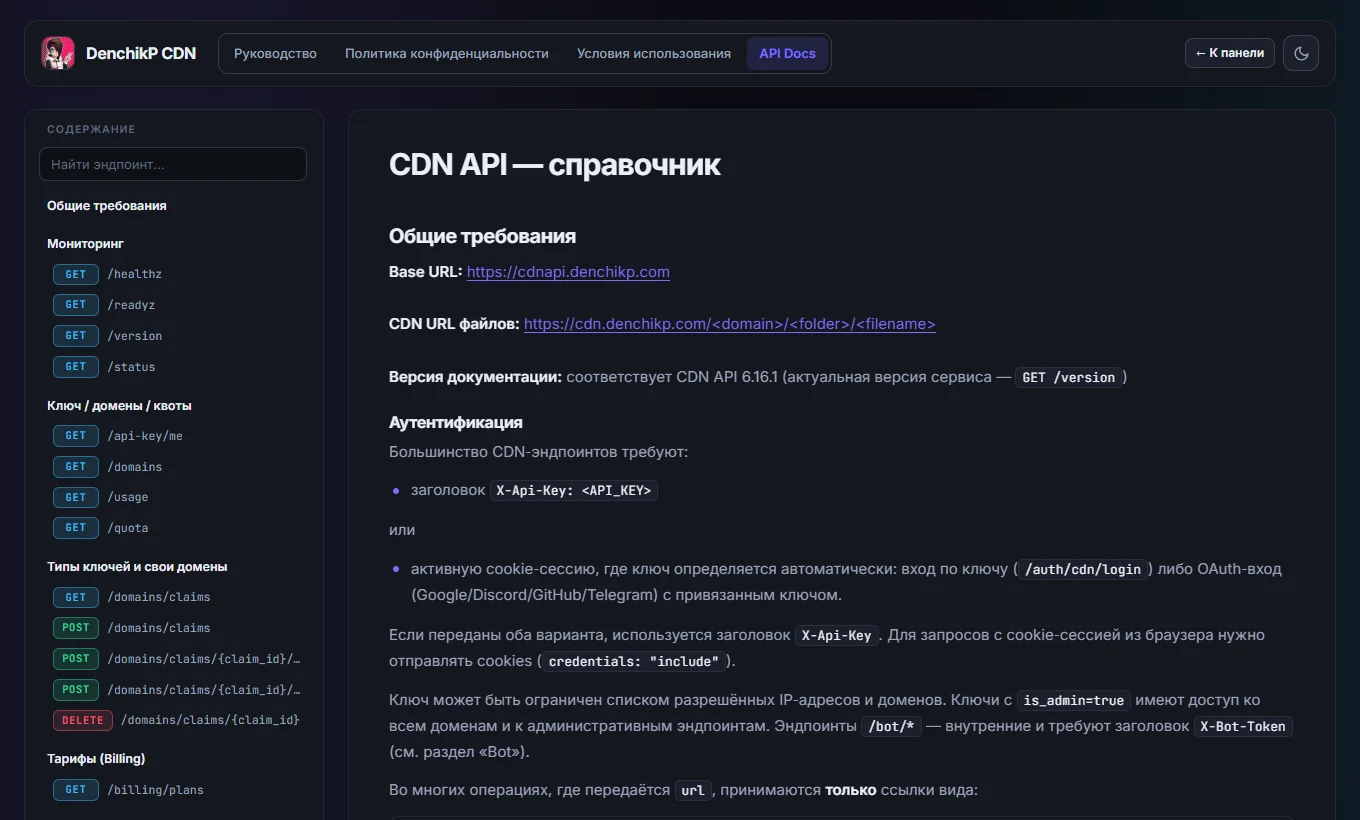 Справочник API